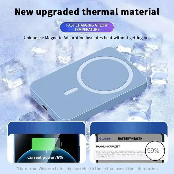Product placeholder